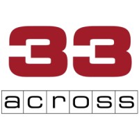33Across Inc.