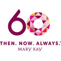 Mary Kay Cosmetics Poland