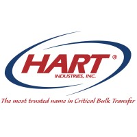 Hart Industries, Inc.