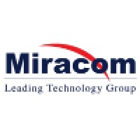 Miracom Inc.