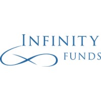 Infinity Capital Partners, LLC