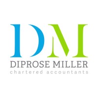 Diprose Miller Limited