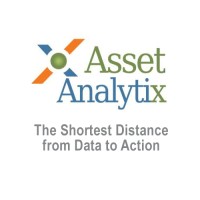 Asset Analytix Inc.