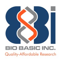 Bio Basic Inc.