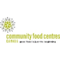 Community Food Centres Canada