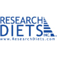 Research Diets, Inc.