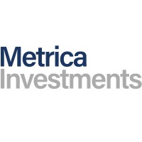 Metrica Investments