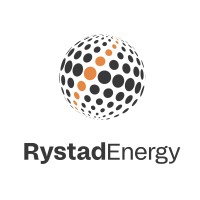 Rystad Energy