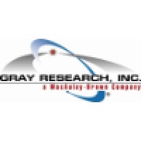 Gray Research