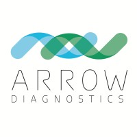 Arrow Diagnostics S.r.l.