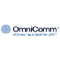 OmniComm Systems