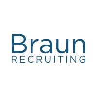 Braun Consultancy GmbH