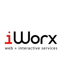 iWorx