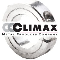 Climax Metal Products Company