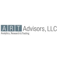 A.R.T. Advisors, LLC