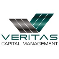 VCM Veritas Capital Management