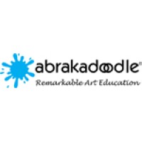 Abrakadoodle, Inc.