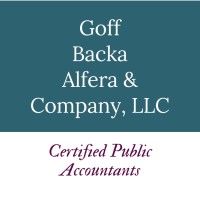 Goff Backa Alfera & Company, LLC