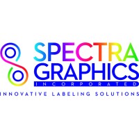 Spectragraphics Inc.