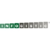 INFOGISTIC (Pvt) Limited