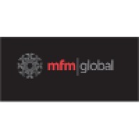 MFM Global