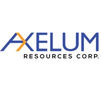 Axelum Resources Corp.