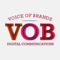 Voice of Brands
