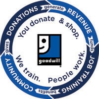 Goodwill Industries of South Texas, Inc.