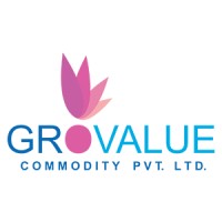 Grovalue Group