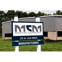 Miniature Custom Manufacturing LLC