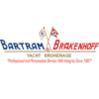 Bartram & Brakenhoff