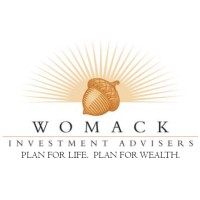 Womack Investment Advisers