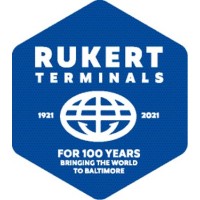 Rukert Terminals Corporation