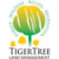 TigerTree Land Management