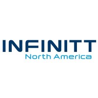 INFINITT North America