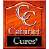 Cabinet Cures, Inc.