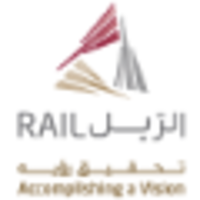 Qatar Railways Company (qatar Rail)