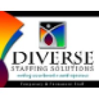Diverse Staffing Solutions cc
