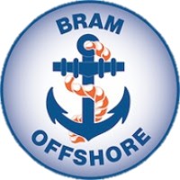Bram Offshore