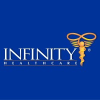 Infinity HealthCare