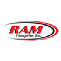 RAM Enterprise, Inc.