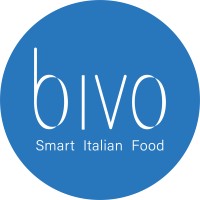 Bivo (now part of Vitaline)