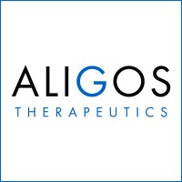 Aligos Therapeutics