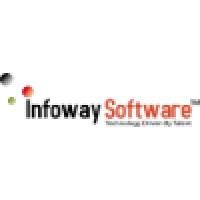 Infoway Software