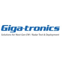 Giga-tronics, Inc.