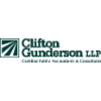 Clifton Gunderson LLP