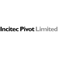 Incitec Pivot Limited