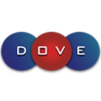 Dove Science Academy
