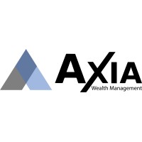 Axia Wealth Management, Inc.