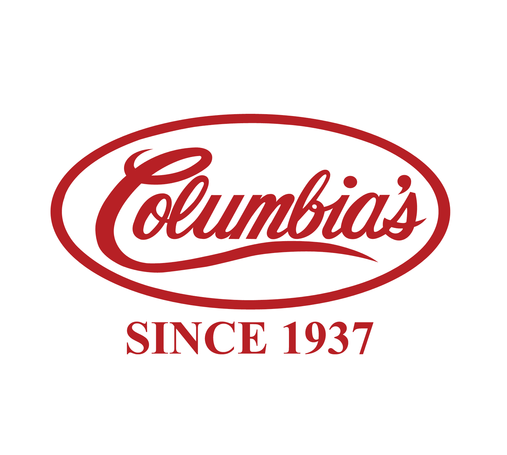Columbia International Food Products Inc.